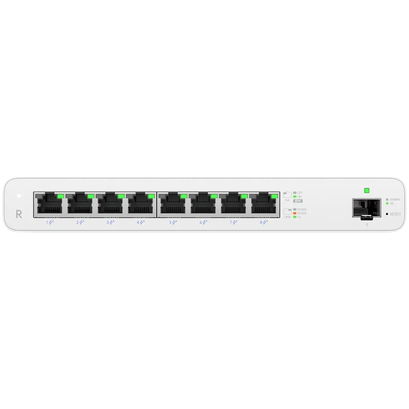 Ubiquiti GbE ports with