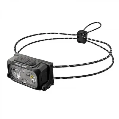 Nitecore Headlamp Series 360 valgusti