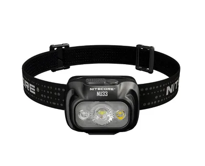 Nitecore Headlamp Series 700 valgusti