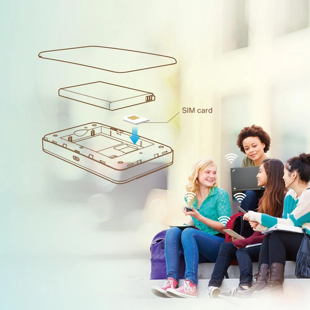 Tp-Link M7350 3g/4g routers