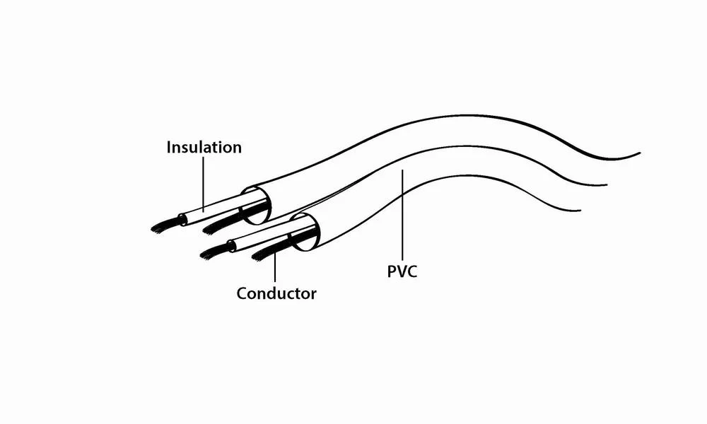 Gembird 1.2m, 3.5mm/3.5mm, M/M audio cables