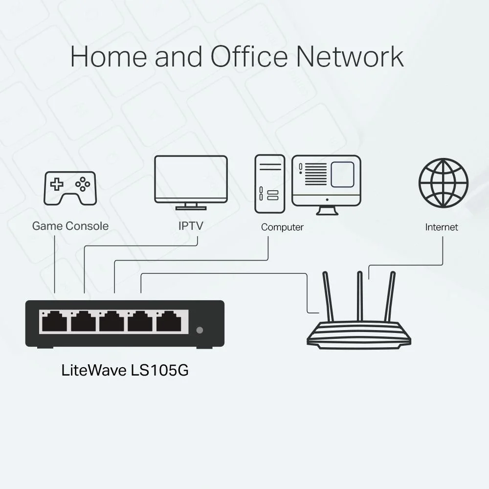 Tp-Link LS105G switch