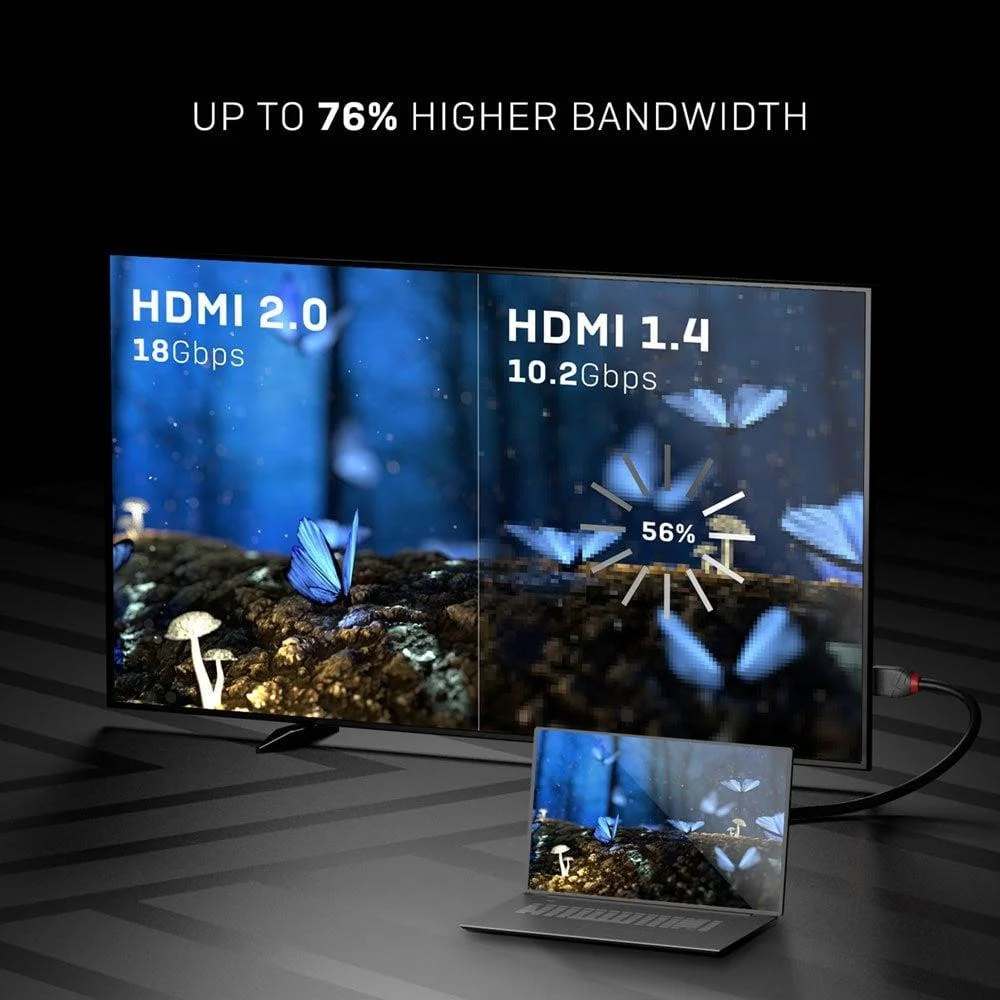 Lindy 5m High Speed HDMI Cable, Anthra Line video graphics cables