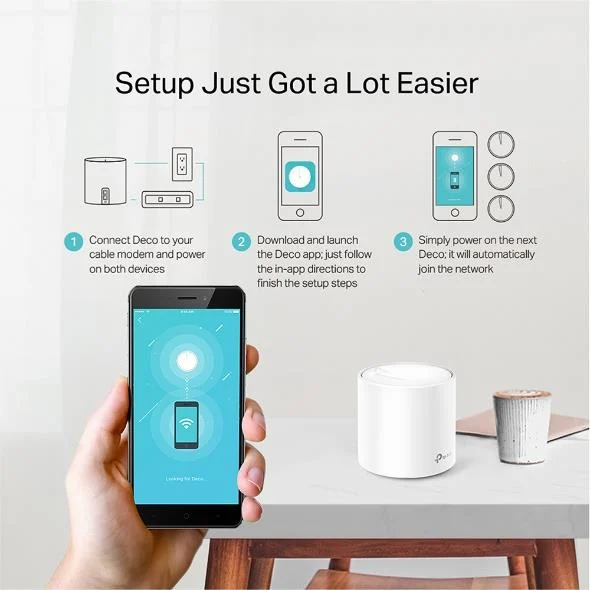 Tp-Link AX1800 Whole Home Mesh Wi-Fi 6 System wireless router