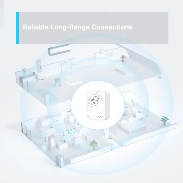Tp-Link Tapo H100 smart plugs