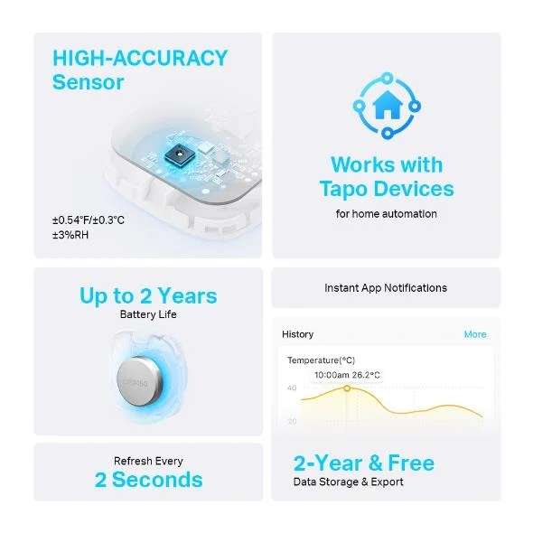 Tp-Link Tapo T310 smart plugs