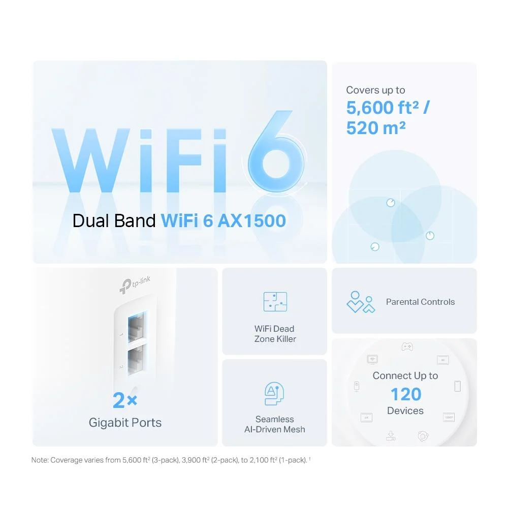 Tp-Link Deco X10 wireless router