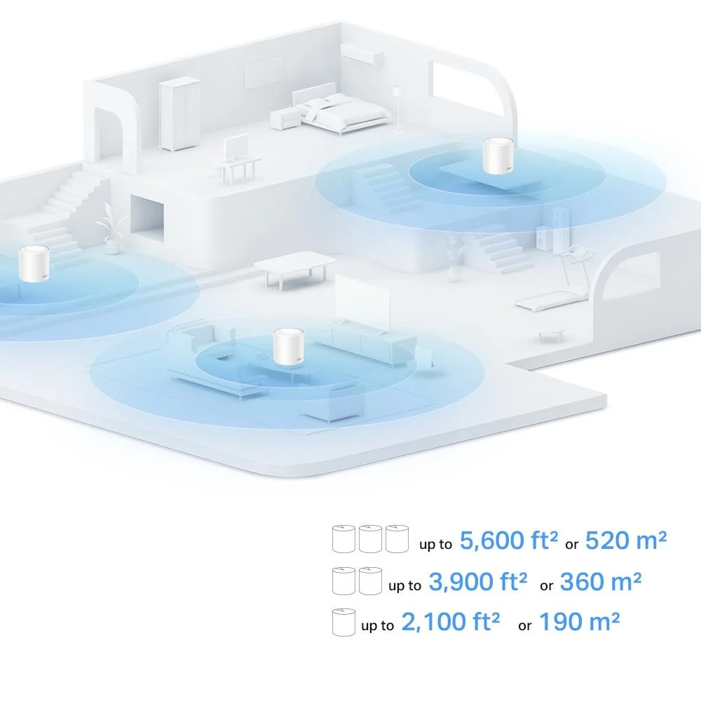 Tp-Link Deco X10 wireless router