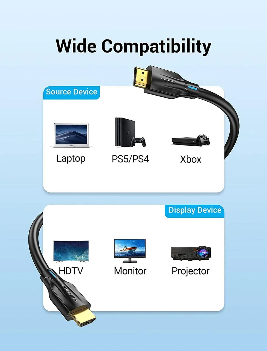 Vention AANBJ video graphics cables