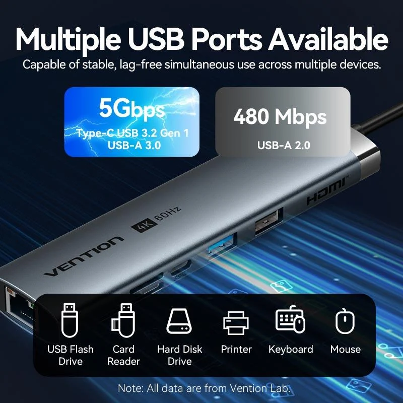 Vention TGVHB 9-in-1 USB-C docking station