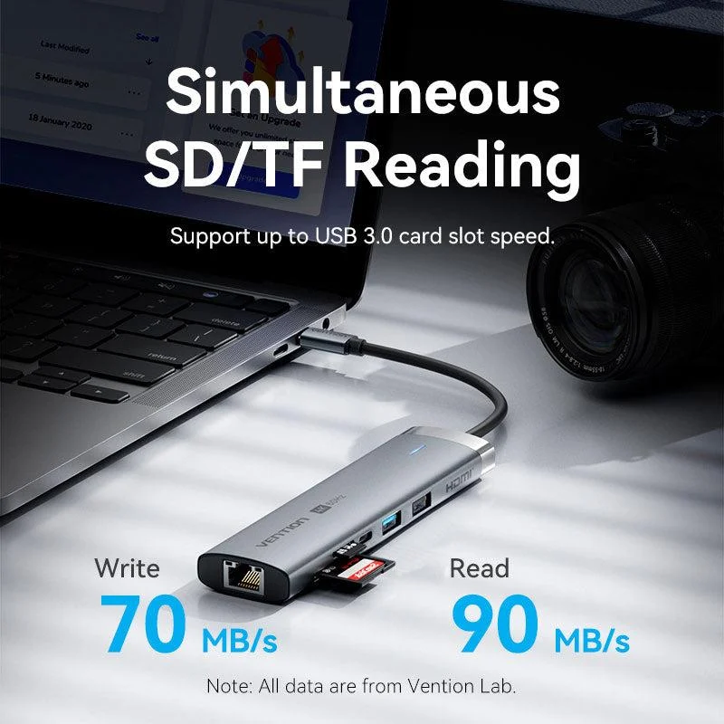 Vention TGVHB 9-in-1 USB-C docking station