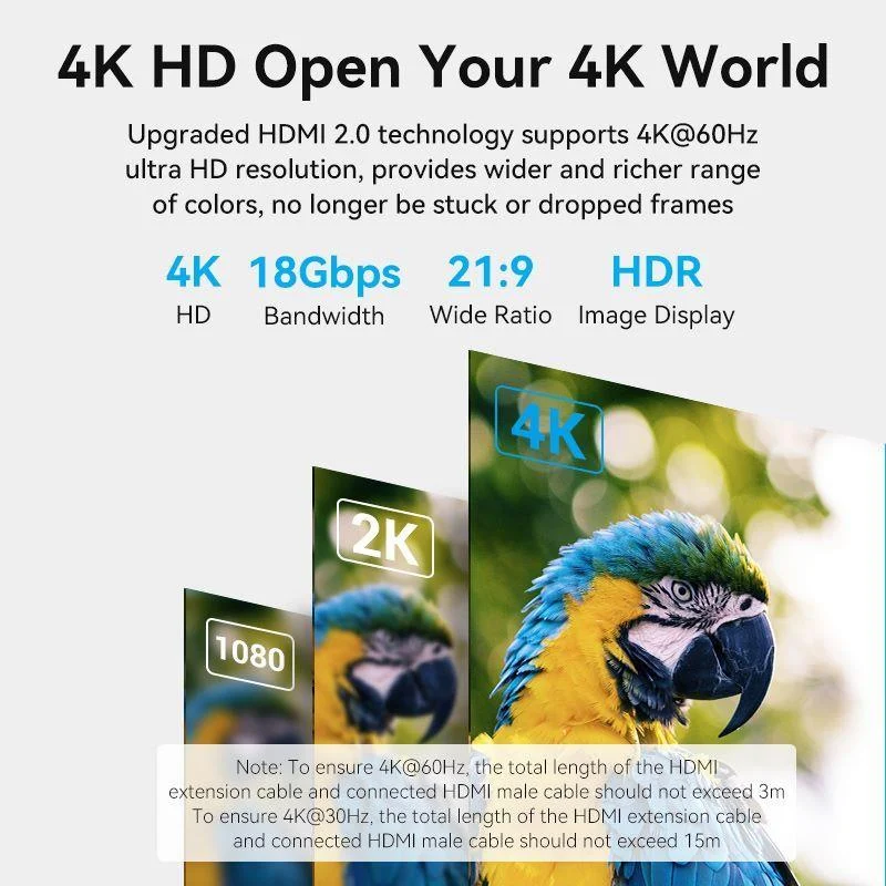 Vention AHCBD video graphics cables