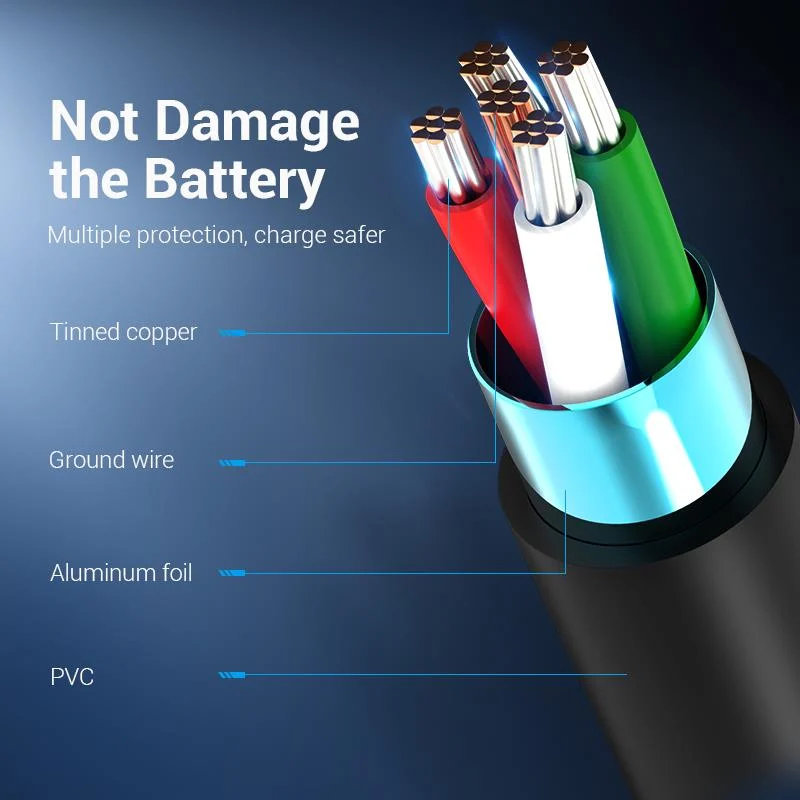 Vention USB-A → USB-C kaabel 0,5m