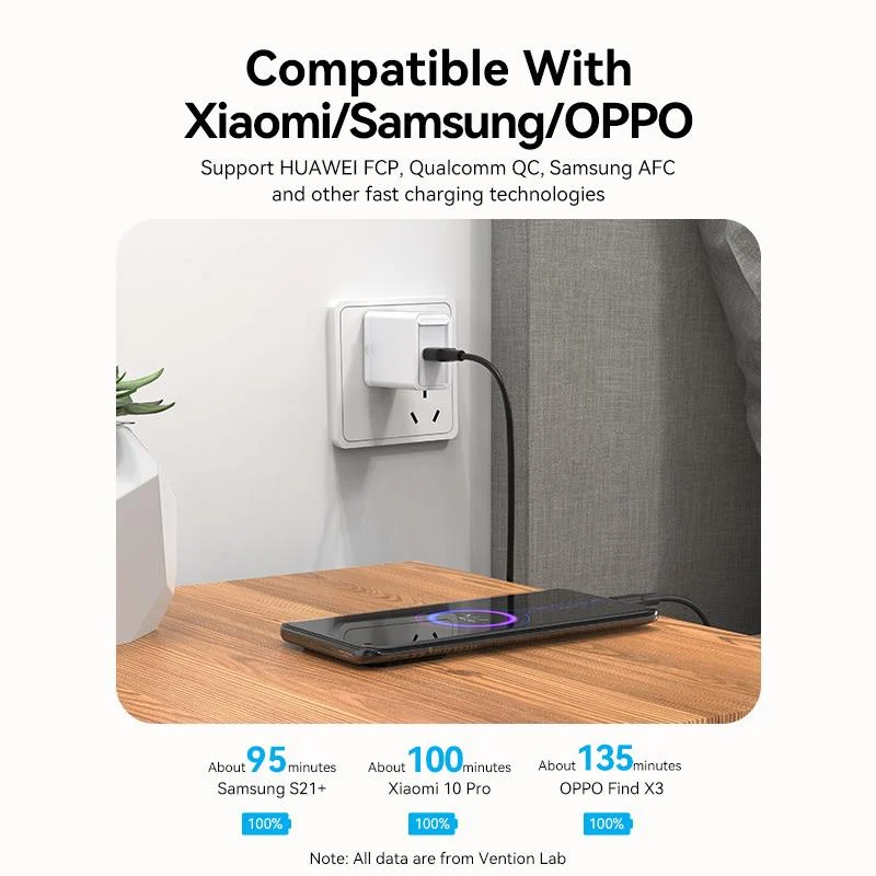 Vention USB-A → USB-C kaabel 0,5m