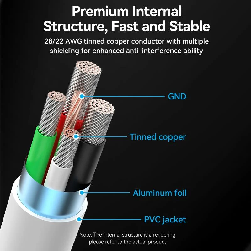 Vention USB-A → Micro-USB kaabel 2m