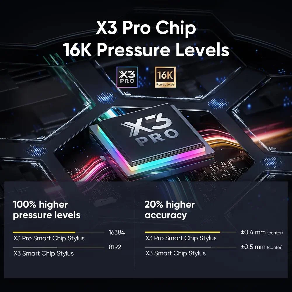 XP-Pen Artist Pro 16 (Gen 2) 16" graafikalaud