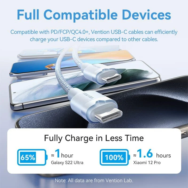 Vention USB-C → USB-C kaabel 1m