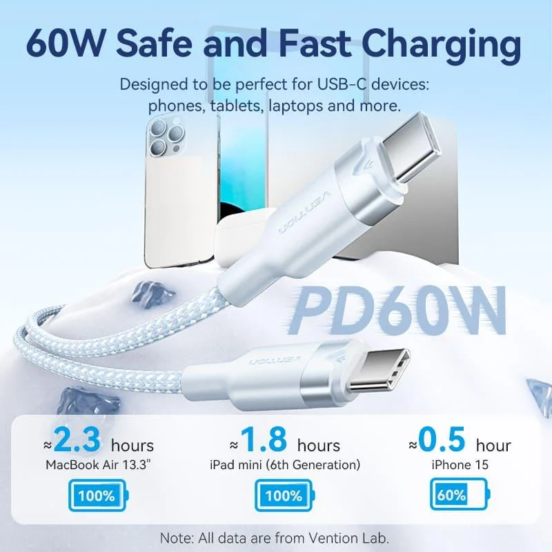Vention USB-C → USB-C kaabel 2m